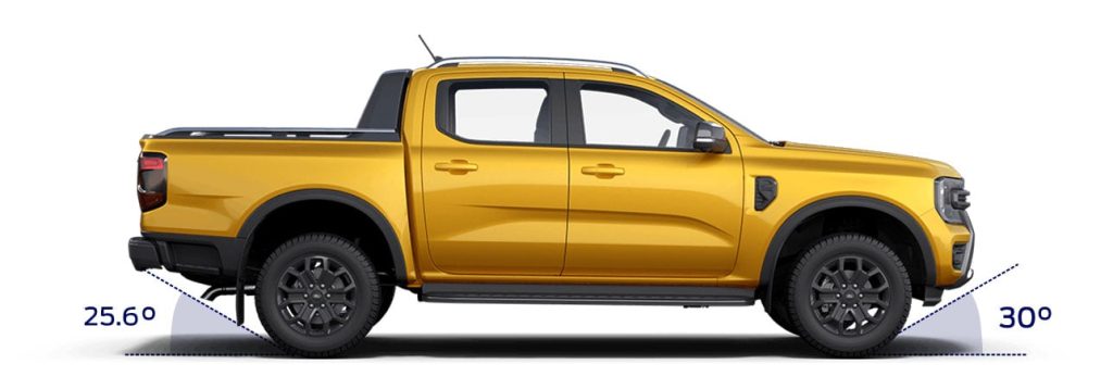 Ranger 3